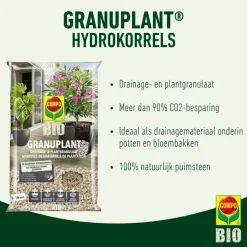 Compo Bio Granuplant Hydrokorrels 10l