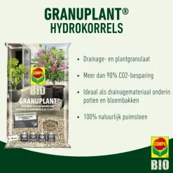 Compo Bio Granuplant Hydrokorrels 5l