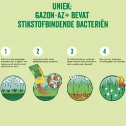 Ecostyle Gazon-AZ 10kg