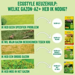 Ecostyle Gazon-AZ 5 kg