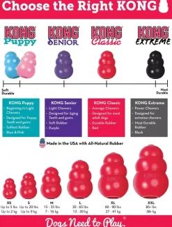 Kong hond Classic rubber “M”, rood