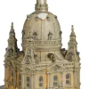 Luville Around the world Frauenkirche