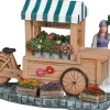 Luville Molendam Flower market