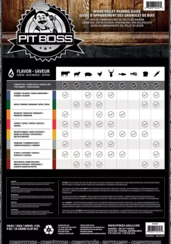 Pit Boss 9 KG competition mix hardhout pellets