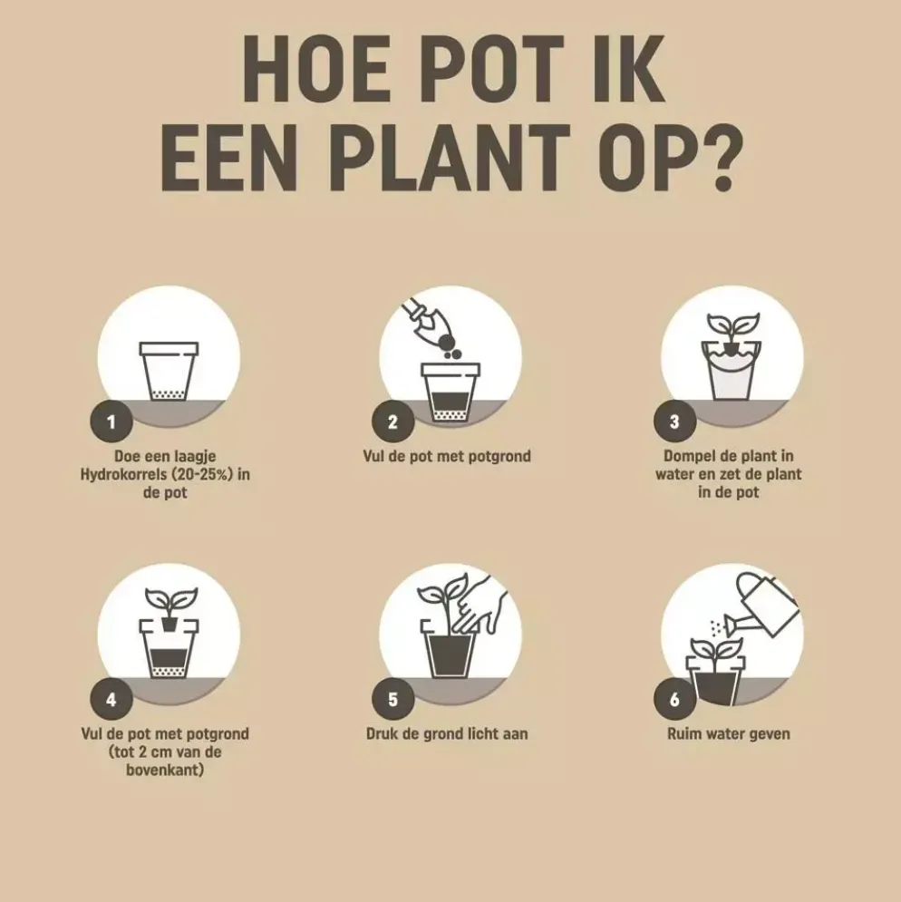 Pokon Bio Turfvrije Potgrond 30L