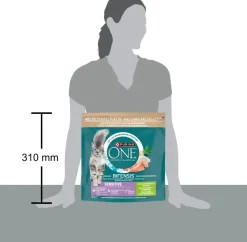 Purina One Sensitive kalkoen 1,5 kg
