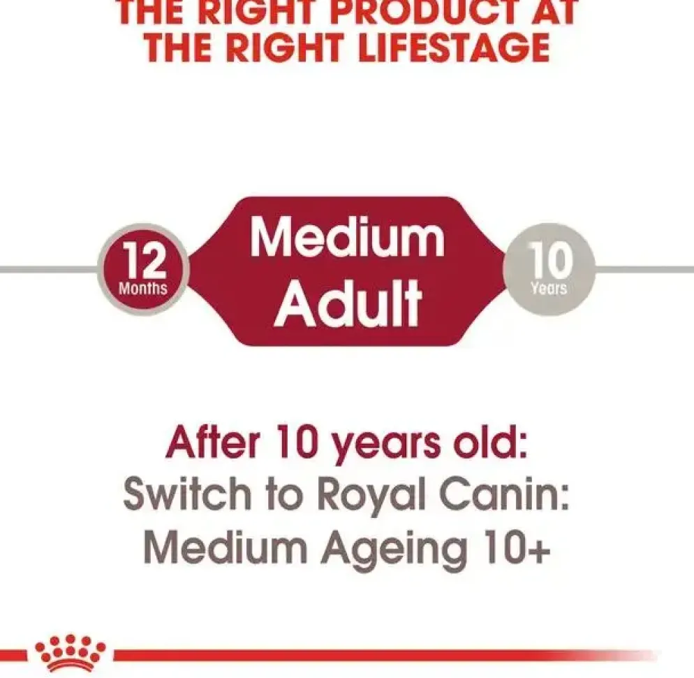 Royal Canin Medium Adult natvoer 140g