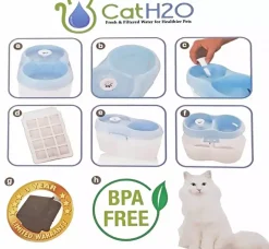 Waterbak voor katten Cat H2O, 2 liter.